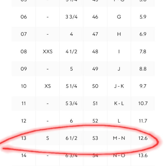 Brand new Gucci double head ring. Comes with Gucci dust bag and box. - Picture 7 of 7